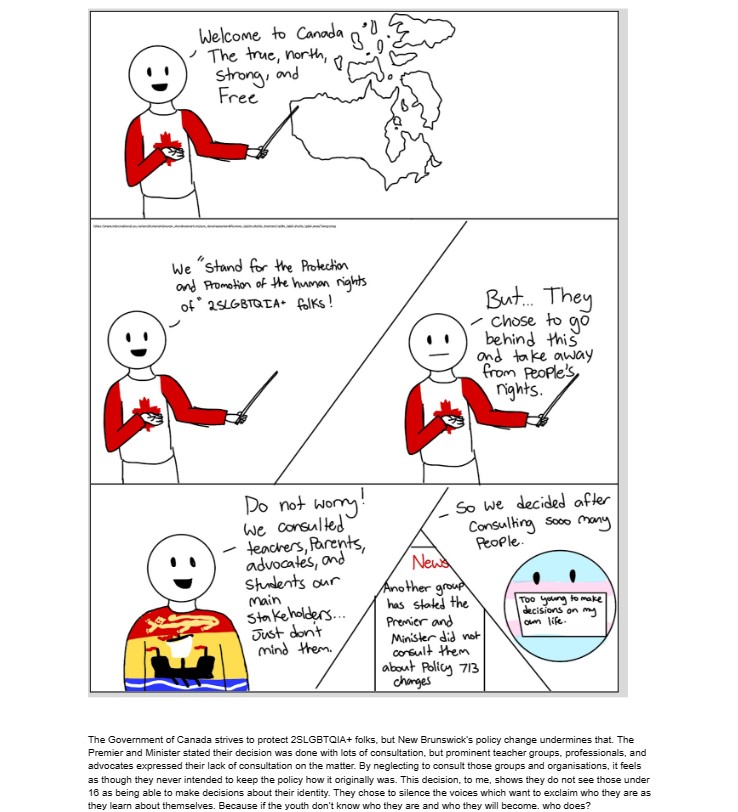 Expressions of Pride